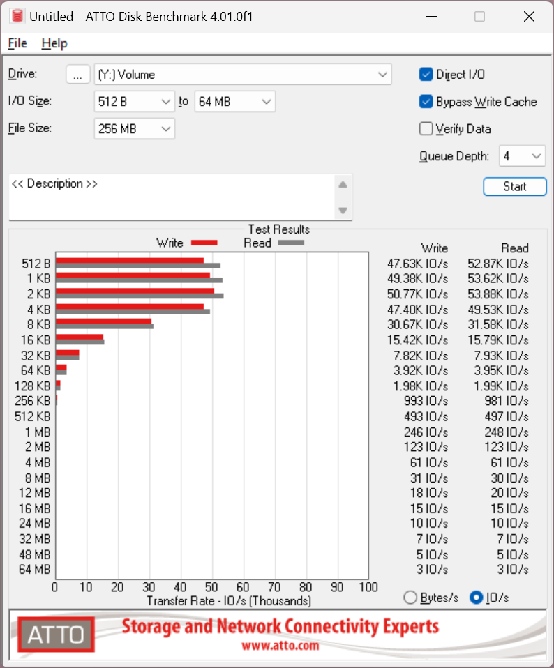 2025-04-13 21_50_33-Untitled - ATTO Disk Benchmark 4.01.0f1.png 2025-04-13 21_50_33-Untitled - ATTO Disk Benchmark 4.01.0f1.png
