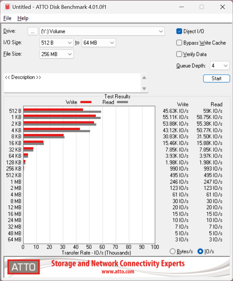 2025-04-13 21_45_02-Untitled - ATTO Disk Benchmark 4.01.0f1.png 2025-04-13 21_45_02-Untitled - ATTO Disk Benchmark 4.01.0f1.png