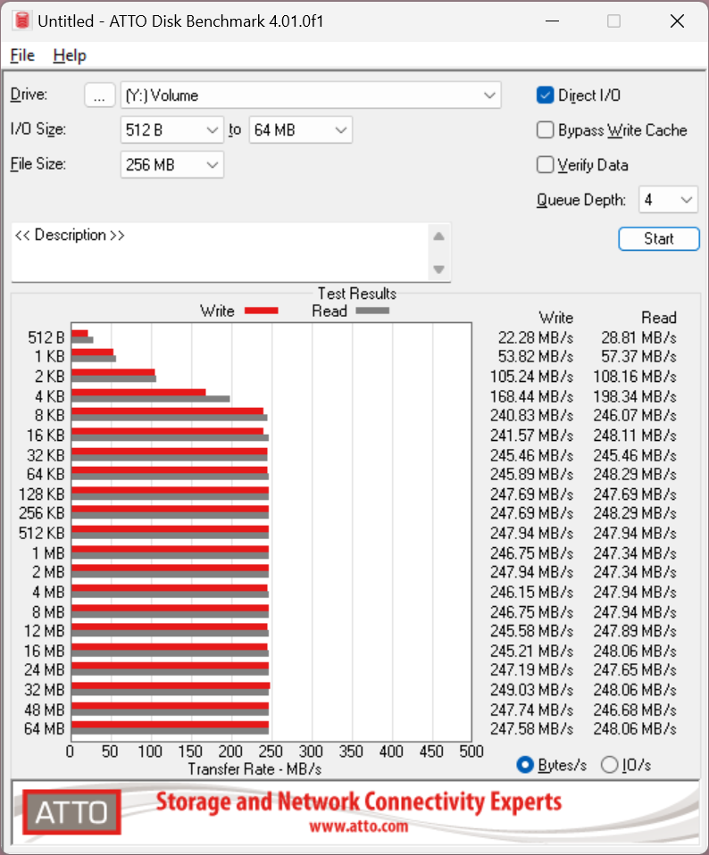 2025-04-13 21_44_57-Untitled - ATTO Disk Benchmark 4.01.0f1.png 2025-04-13 21_44_57-Untitled - ATTO Disk Benchmark 4.01.0f1.png