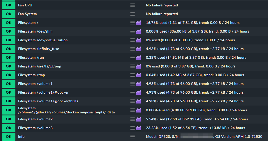 2025-05-05 21_30_31-Remote Desktop Manager [Check_MK Web].png